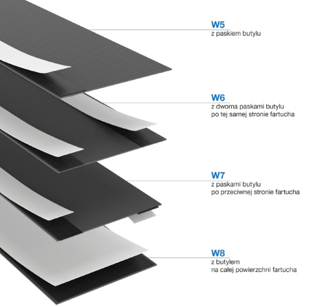 Fartuch EPDM 0,75mm zewnętrzny z taśmą butylową od 100 do 500 mm - 25 m.b.. Fartuch EPDM 0,75mm zewnętrzny z taśmą butylową od 100 do 500 mm - 25 m.b..